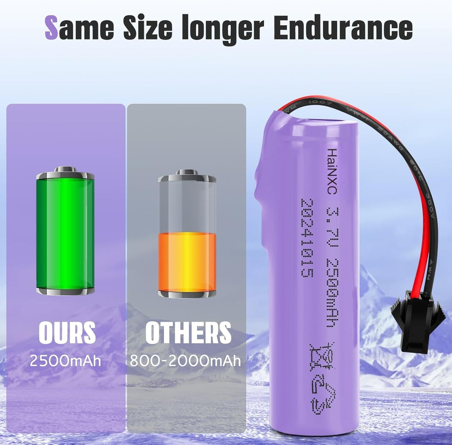 2 Pack 3.7V 2500mAh Li-ion Rechargeable Battery for Remote Control Cars Toy Monster Off-Road Trucks Racing RC Car,DE45 DE42 Remote Control Cars Size 2.67 * 0.7inch