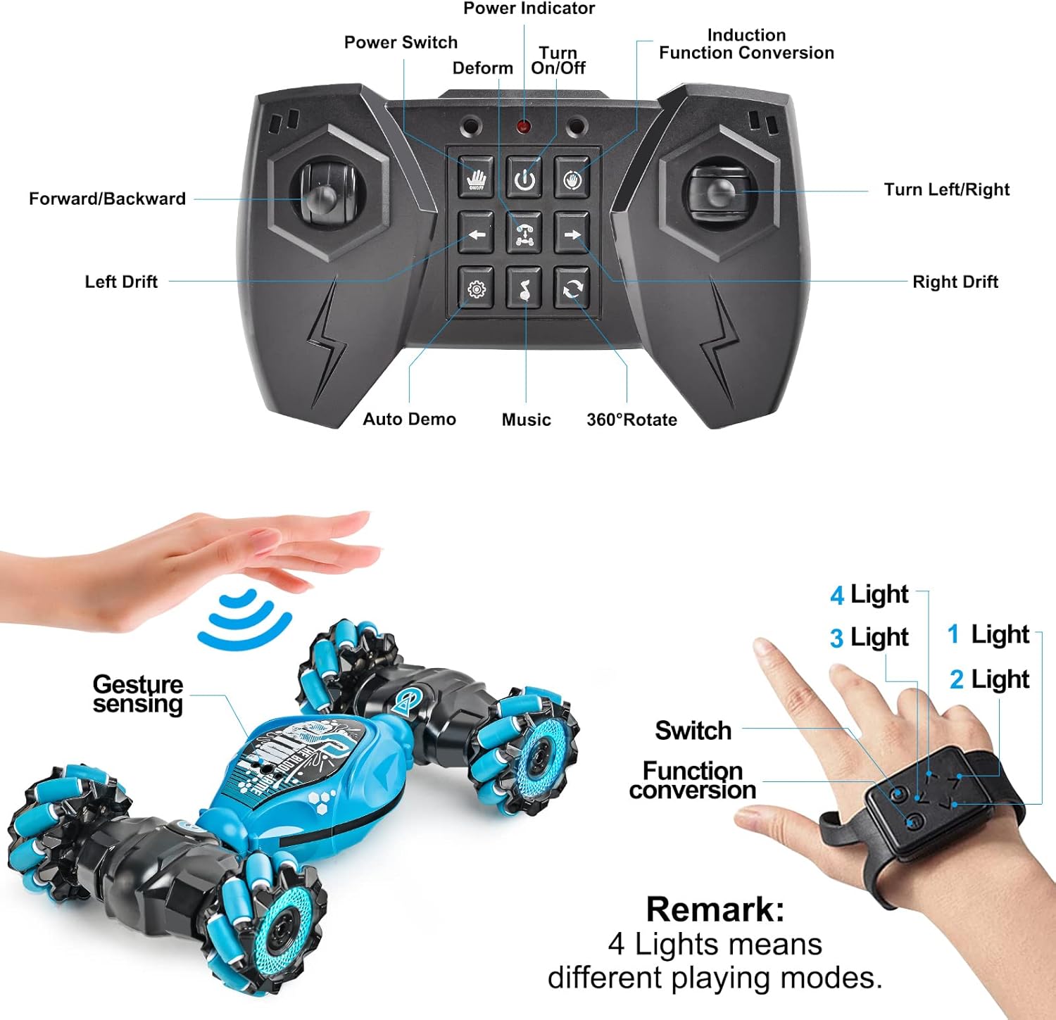 Remote Control Car, 2.4G 4WD Gesture RC Car, All Terrains Double Sides Rotating Hand Controlled RC Cars, Hand Gesture RC Truck with 2 Batteries, RC Cars for Boys and Girls with Light Music